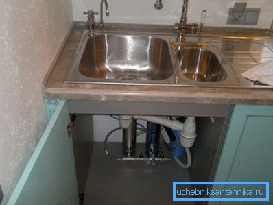 Einbau eines Haushaltsfilters im Nachttisch unter der Spüle. Einbau eines Haushaltsfilters im Nachttisch unter der Spüle.