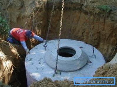 Installation eines Abflussbrunnens aus Stahlbetonringen Installation eines Abflussbrunnens aus Stahlbetonringen