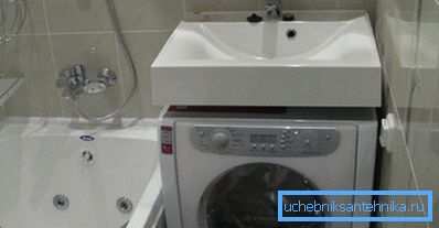 Die Installation einer Waschmaschine unter dem Waschbecken im Badezimmer spart Platz im Badezimmer Die Installation einer Waschmaschine unter dem Waschbecken im Badezimmer spart Platz im Badezimmer