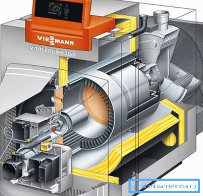 Das Gerät eines Dieselkessels Das Gerät eines Dieselkessels