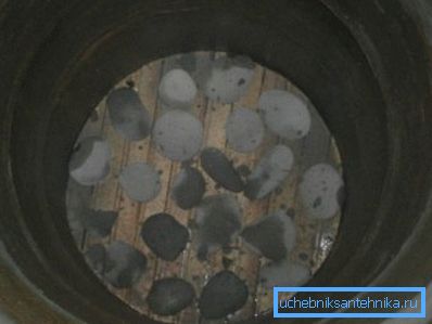 Das Gerät des Bodenfilters im Brunnen mit Treibsand Das Gerät des Bodenfilters im Brunnen mit Treibsand