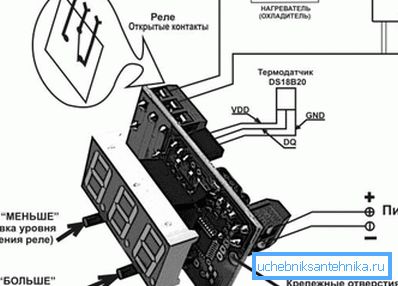 Geräteelektronik Geräteelektronik