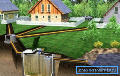 Das Gerät ist ein kommunaler Kanal Das Gerät ist ein kommunaler Kanal