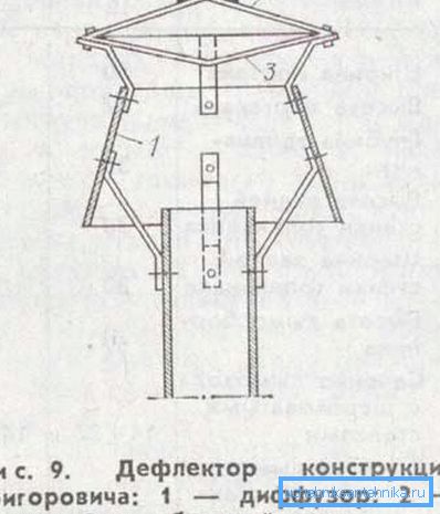Das Gerät Design Grigorovich. Das Gerät Design Grigorovich.