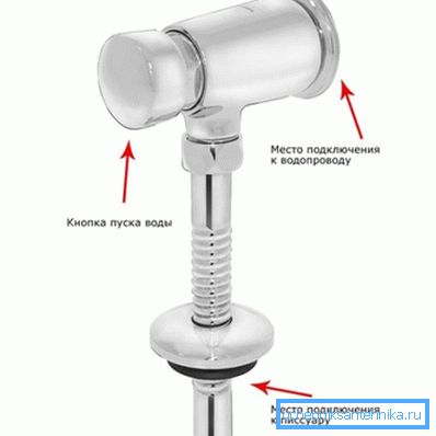 Das Gerätedesign ist für alle Arten von Produkten gleich Das Gerätedesign ist für alle Arten von Produkten gleich