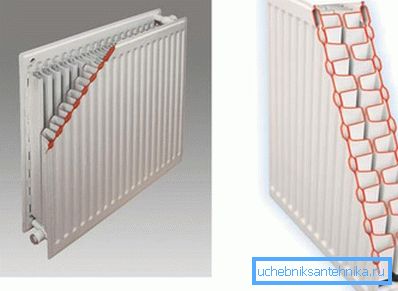 Gerätedesign Gerätedesign
