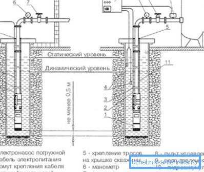 Das Gerät ist ein Brauchwassersystem. Das Gerät ist ein Brauchwassersystem.