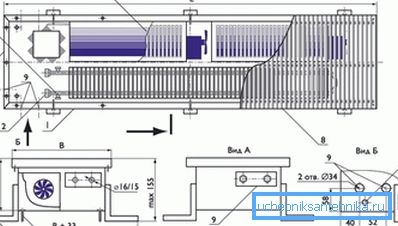 Die Vorrichtung eines Wasserbodenkonvektors mit einem Ventilator zur Zufuhr von erwärmter Luft