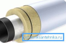Isolationstechnik Isolationstechnik