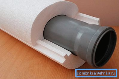 Isolierung für Rohre Isolierung für Rohre