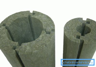 Basaltfaserisolierung Basaltfaserisolierung