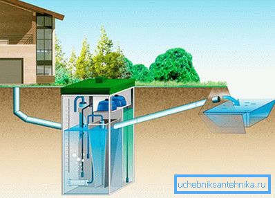1145 Reinigung von gereinigtem Wasser