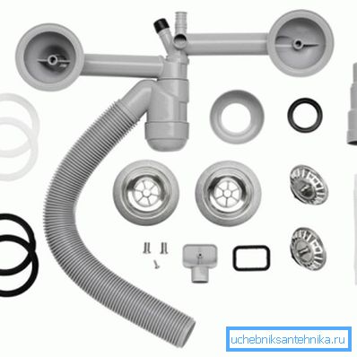 Knoten für die gekoppelten Waschbecken in nicht zusammengebauter Form Knoten für die gekoppelten Waschbecken in nicht zusammengebauter Form