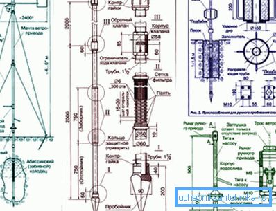 Das Zentrum zeigt das komplette Set für den Abessinischen Brunnen. Das Zentrum zeigt das komplette Set für den Abessinischen Brunnen.