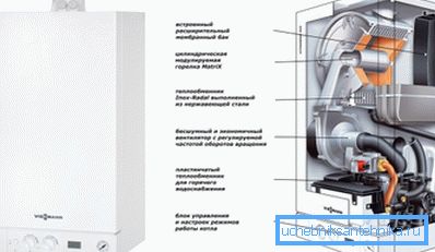 In den Turbokesseln ist notwendigerweise ein Ventilator vorhanden, um den notwendigen Schub zu erzeugen.