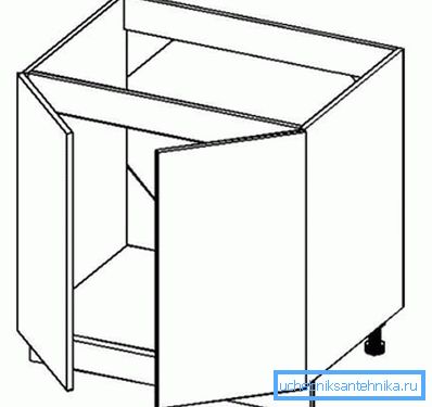 Option Design-Schränke. Option Design-Schränke.