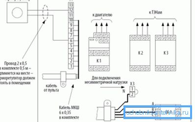 Optionssteuerschaltung für den Anschluss ähnlicher Geräte mit einem separaten Thermostat Optionssteuerschaltung für den Anschluss ähnlicher Geräte mit einem separaten Thermostat