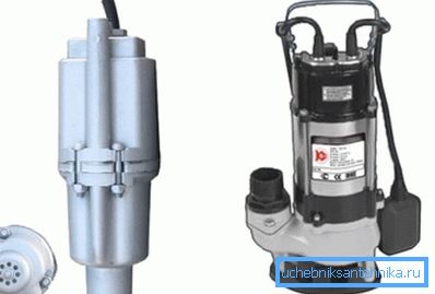 Optionen für Tauchpumpen Optionen für Tauchpumpen