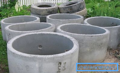 Optionen für Abwasserprodukte Optionen für Abwasserprodukte