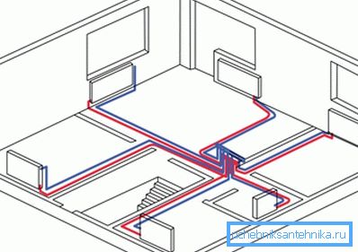 Es ist wichtig zu wissen, wie viele Batterien ausreichend sind. Es ist wichtig zu wissen, wie viele Batterien ausreichend sind.