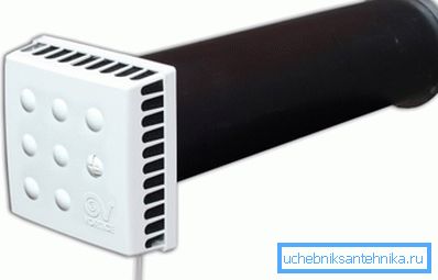 Ventilationseinlassventil Ventilationseinlassventil