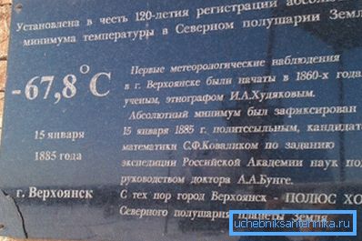 Werchojansk argumentiert mit Oimyakon für den Titel des kalten Pols der nördlichen Hemisphäre. Werchojansk argumentiert mit Oimyakon für den Titel des kalten Pols der nördlichen Hemisphäre.