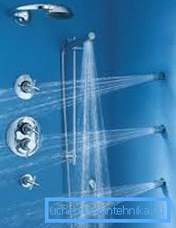 Vertikale Hydromassage Vertikale Hydromassage