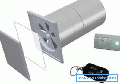 Einlass des Lüftungssystems mit einem Ventilator Einlass des Lüftungssystems mit einem Ventilator