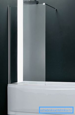 Es ist zu sehen, dass zusätzlich eine Glasscheibe auf der Oberseite befestigt ist Es ist zu sehen, dass zusätzlich eine Glasscheibe auf der Oberseite befestigt ist