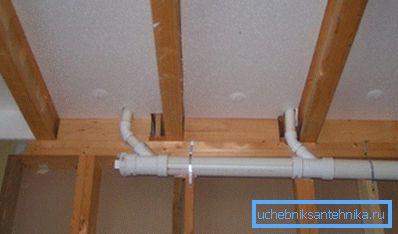 Es ist zu sehen, dass das Rohr von der Außenseite der Wand verläuft Es ist zu sehen, dass das Rohr von der Außenseite der Wand verläuft