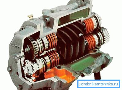 1154 Schraubgerät im Schnitt