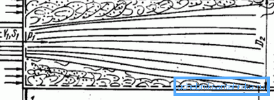 Die Auswirkung von unterschiedlichen Durchmessern auf den Fluidstrom in der Rohrleitung Die Auswirkung von unterschiedlichen Durchmessern auf den Fluidstrom in der Rohrleitung