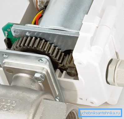 Interne Struktur des elektrischen Antriebs Interne Struktur des elektrischen Antriebs