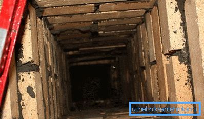 Interner Lüftungskanal aus Ziegelstein Interner Lüftungskanal aus Ziegelstein