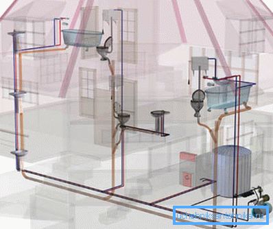 Hauswasserleitungen sind erforderlich, um die Verbraucher mit Flüssigkeit zu versorgen. Hauswasserleitungen sind erforderlich, um die Verbraucher mit Flüssigkeit zu versorgen.