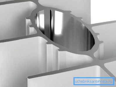 Der innere Hohlraum des Aluminiumheizkörpers Der innere Hohlraum des Aluminiumheizkörpers