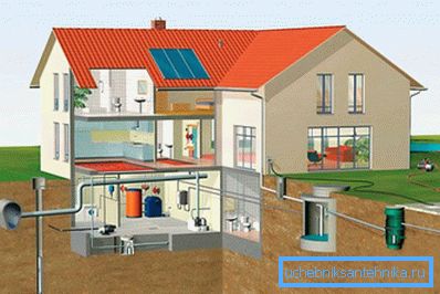 Wasserversorgung eines Privathauses Wasserversorgung eines Privathauses