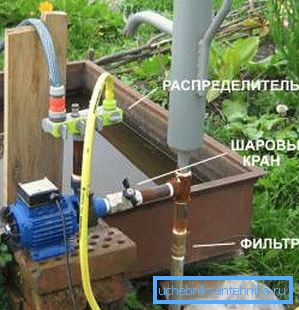 Die Wasserversorgung des Landes sollte unter Berücksichtigung aller Anforderungen, die an das Vorortgebiet gestellt werden, umgesetzt werden Die Wasserversorgung des Landes sollte unter Berücksichtigung aller Anforderungen, die an das Vorortgebiet gestellt werden, umgesetzt werden