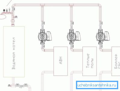 Wasserkocher wird nicht nur zum Heizen von Häusern verwendet Wasserkocher wird nicht nur zum Heizen von Häusern verwendet