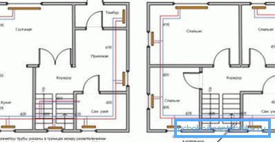Hier ist das Schema der Heizung eines Privathauses, das Rohre verteilt. Bitte beachten Sie, dass Sie ausnahmslos alle Elemente darauf setzen müssen. Hier ist das Schema der Heizung eines Privathauses, das Rohre verteilt. Bitte beachten Sie, dass Sie ausnahmslos alle Elemente darauf setzen müssen.