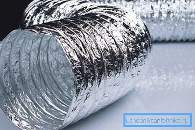 Luftkanäle Luftkanäle