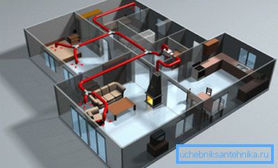 Jotul Luftheizungssystem für zu Hause Jotul Luftheizungssystem für zu Hause