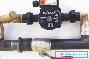 Einsetzen der Pumpe in die Befüllung des Schwerkraftsystems. Einsetzen der Pumpe in die Befüllung des Schwerkraftsystems.