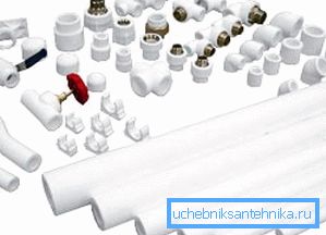 Alles, was Sie zum Erstellen einer Pipeline benötigen Alles, was Sie zum Erstellen einer Pipeline benötigen