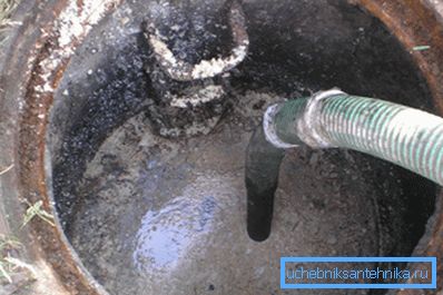Ein Senkgrube ist nicht die beste Option für die Abwasserbehandlung, aber möglich Ein Senkgrube ist nicht die beste Option für die Abwasserbehandlung, aber möglich