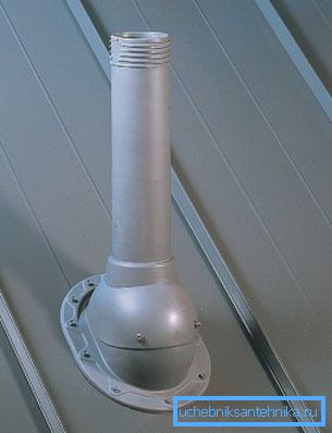 Entlüftungsrohr Entlüftungsrohr