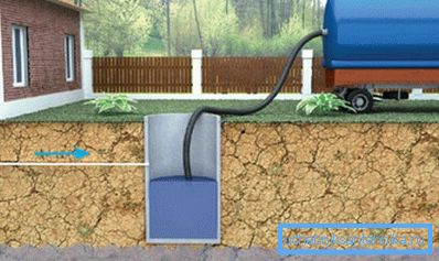 Das Pumpen von Klärgruben sollte regelmäßig durchgeführt werden. Das Pumpen von Klärgruben sollte regelmäßig durchgeführt werden.