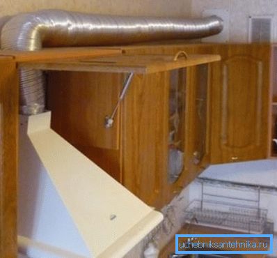 Lüftungsanlage für Abluft Lüftungsanlage für Abluft