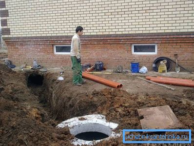 1187 Abwasserverlegung unter dem Fundament
