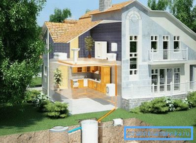 Abschluss der Kanalisation vom Haus zum installierten Klärgrube Abschluss der Kanalisation vom Haus zum installierten Klärgrube